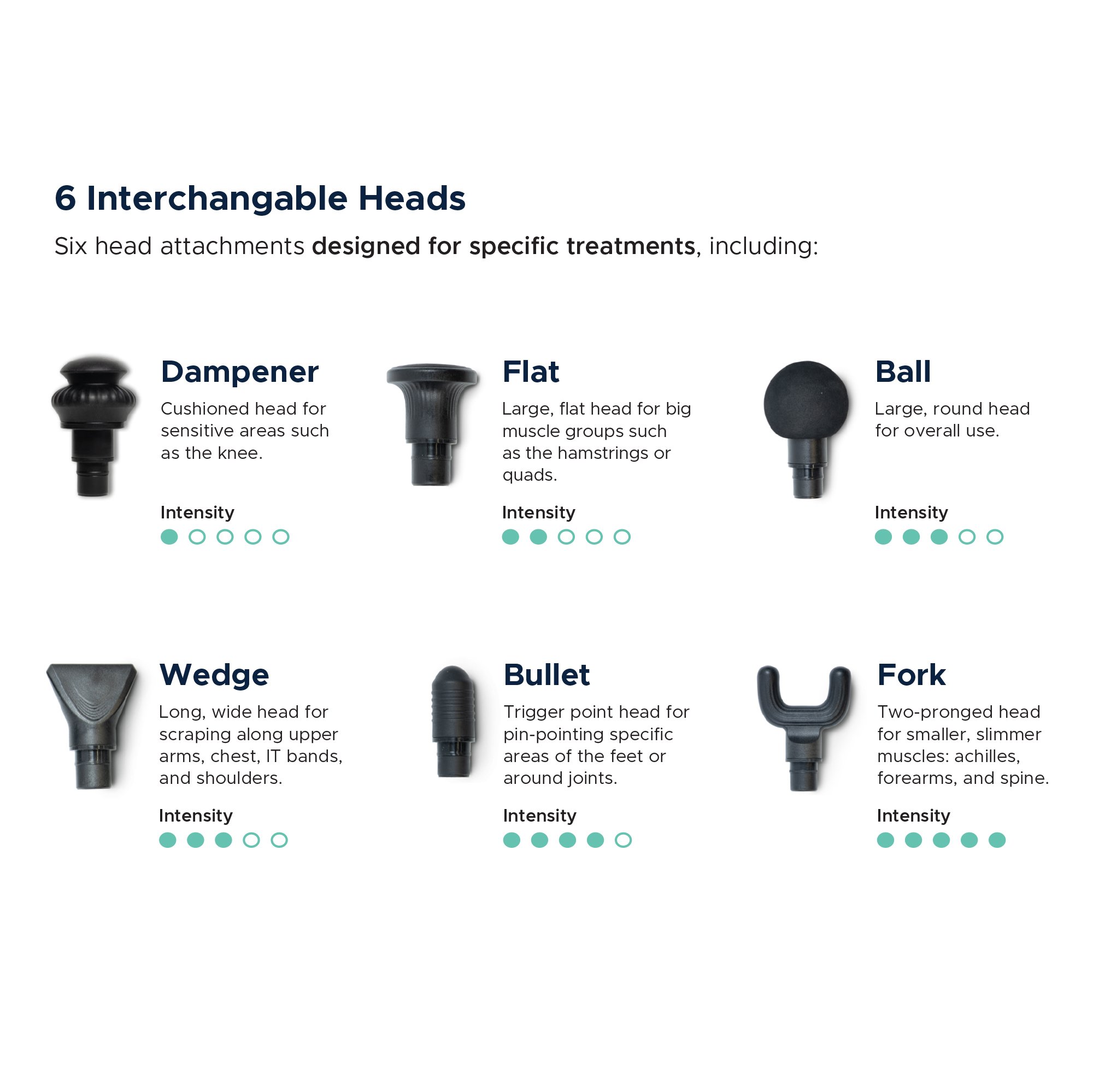 Infinity PR Pro Advantage Percussion Massage Device (Certified Pre-Owned)