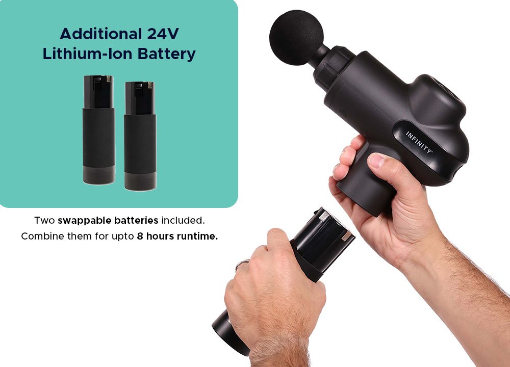 Infinity PR Pro Endurance Percussion Massage Device (Certified Pre-Owned)